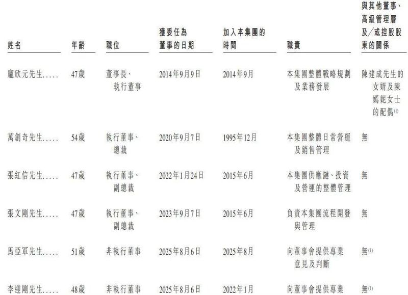  卧龙电驱再度冲刺港股；防爆电驱全球领先，A股市值已超六百亿，正加速国际化征程。 股票财经 卧龙电驱再度冲刺港股；防爆电驱全球领先，A股市值已超六百亿，正加速国际化征程。 股票财经 卧龙电驱再度冲刺港股；防爆电驱全球领先，A股市值已超六百亿，正加速国际化征程。 股票财经