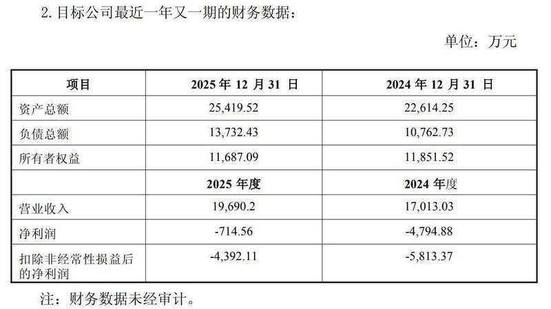 存储芯片市场回暖迹象显现；中微半导携手珠海博雅共谋发展。