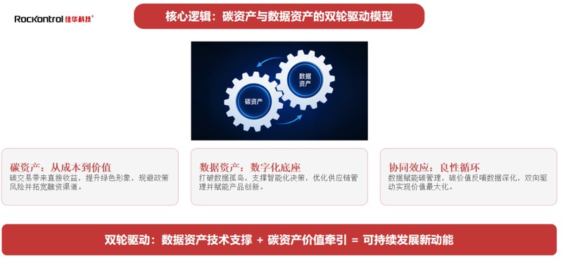  不再盲目减排：钢铁行业的未来不在于“省”，而在于“算” 新闻