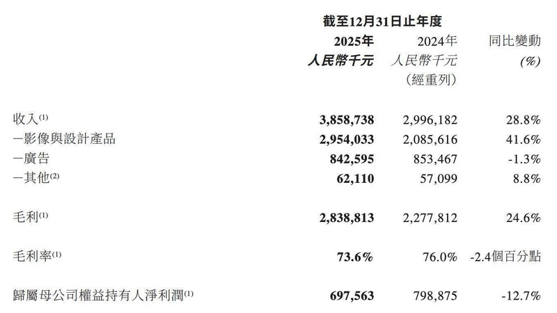  极客视点：AI产业生态重塑下的技术路径抉择 IT技术