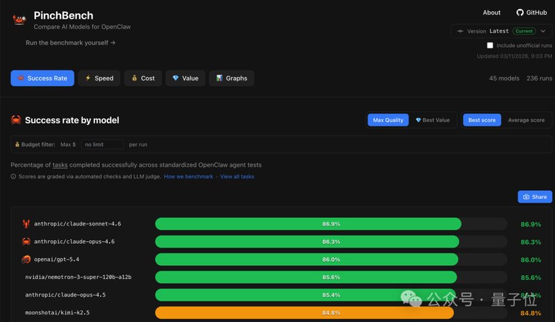  百亿美金的豪赌：从开源模型看英伟达的算力版图扩张 股票财经