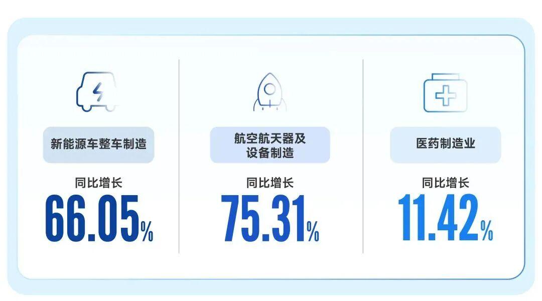  【深度复盘】深圳新房降价潮数据拆解：市场底部的结构性机会 房产家居
