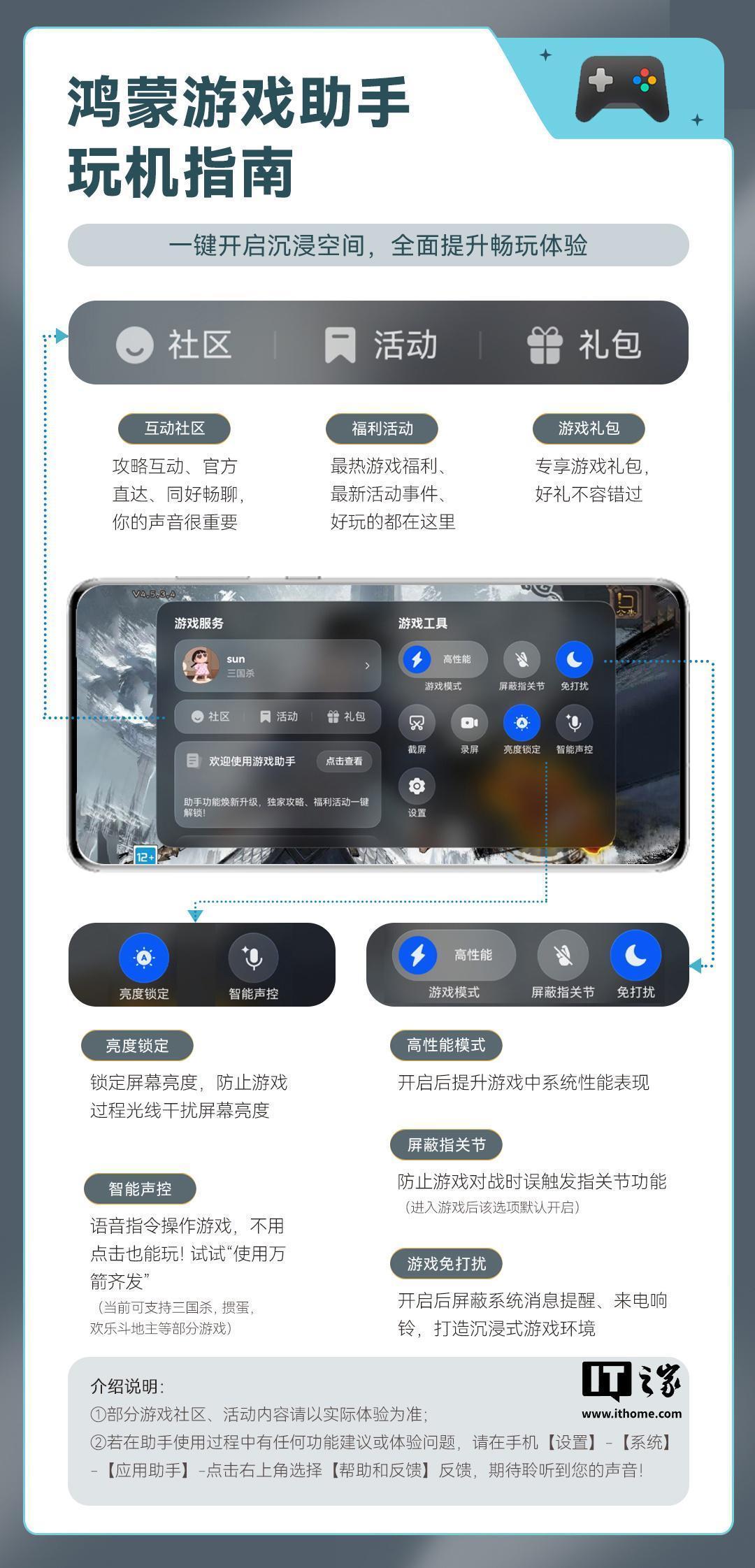 HarmonyOS应用助手架构演进：从工具集到游戏生态中枢的技术跃迁 IT技术