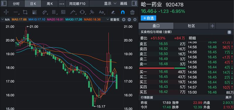  【深度】化工安全生产红线再思考：从峆一药业火灾事件透视原料药企业风险管控体系 股票财经
