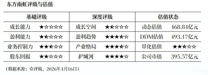  贵金属牛市中的「盛达样本」：净利润5.25亿元背后的矿山运营方法论 股票财经