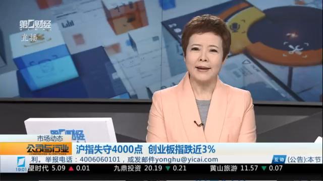  技术解码A股4000点：量价结构、板块轮动与年末布局的实战框架 股票财经